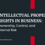 Intellectual Property Rights in Business: Ownership, Control, and Internal Risk