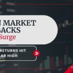Open-Market Buybacks Set to Surge as Cash Returns Hit Three-Year High